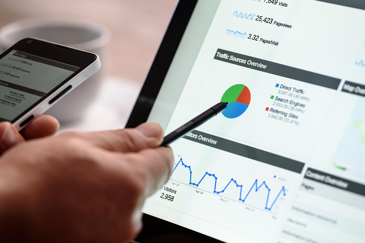 KPI dashboard screen with charts performance analysis person monitoring